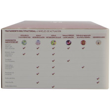 Martiderm® Hair System Ampollas Anticaída 14Amp