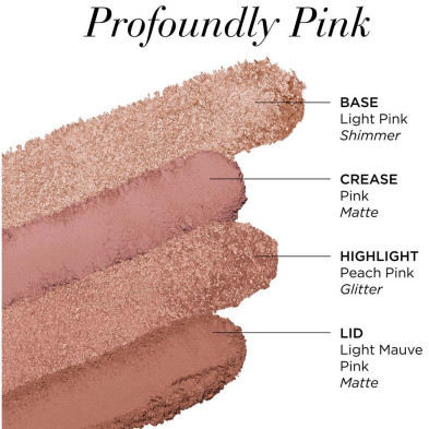 Eyeshadow Quad Sombra De Ojos Prfoundly Pink 3 Gr