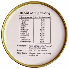Café Kopi Luwak Bali Molido 100 % Molido 100 Gr