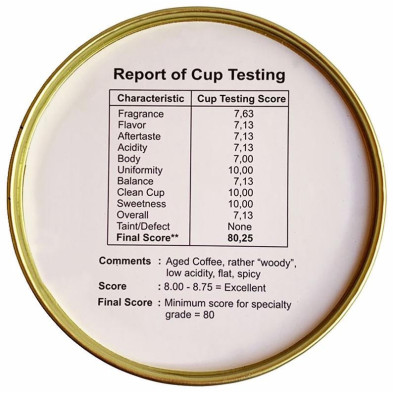 Café Kopi Luwak Bali Molido 100 % Molido 100 Gr