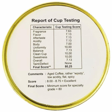 Café Kopi Luwak Bali 100% Grano 100 Gr