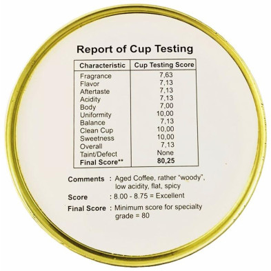 Café Kopi Luwak Bali 50% Molido 100 Gr