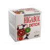 Higabol Detox Antiguo Dinamivit 20 Sobres
