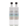 Ibiza y Formentera Agua de Mar, botella de cristal 750 ml - Pack de 2 botellas (1,5 l en total)
