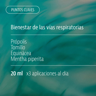 Propolium Gola Spray Garganta - Plameca