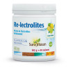 Re-Lectrolites 192g - Sura Vitasan