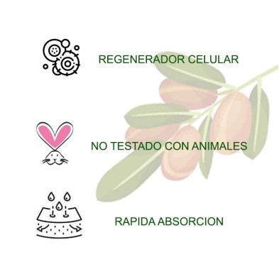 Aceite Jojoba 200ml