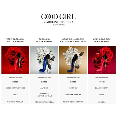 Carolina Herrera Very Goodgirl Glam Eau De Parfum 50Ml