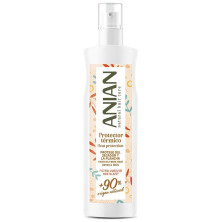 Anian Protector Térmico Filtro Uva 250Ml