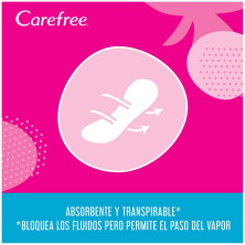 Carefree Flexicomfort Fragancia Suave Talla S/M 40Uds