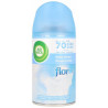 Air Wick Ambientador Automatico Ropa Limpia Flor Spray 250Ml
