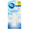Ambi Pur Electrico Ambientador Recambio Sky 215Ml