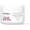 Goldwell Color Extra Rich 60 Sec Treatment 200Ml