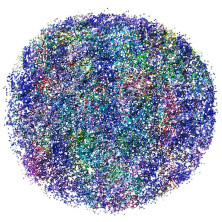 Glitter Brillants Face And Body Violet