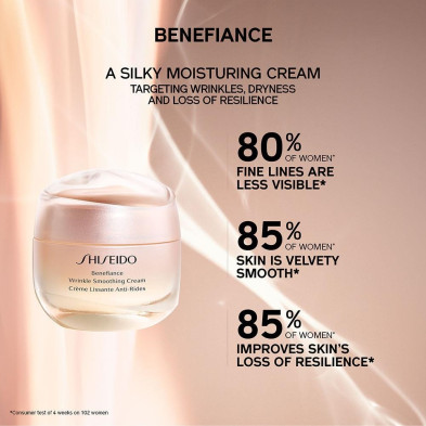Benefiance Wrinkle Smoothing Cream 50 Ml