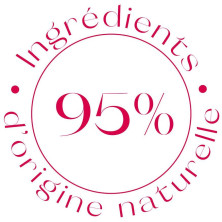 Gingembre Rouge Loción Corporal 250 Ml