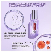 L'Oréal Revitalift Filler Sérum De Ojos 20Ml