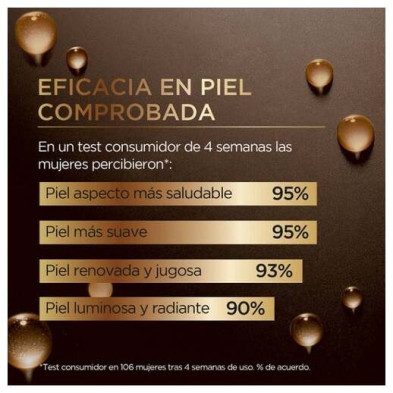 Age Perfect Renacimiento Celular Midnight Serum 30 Ml