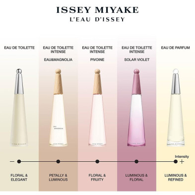 L'Eau D'Issey Solar Violet Edt Vapo 100 Ml